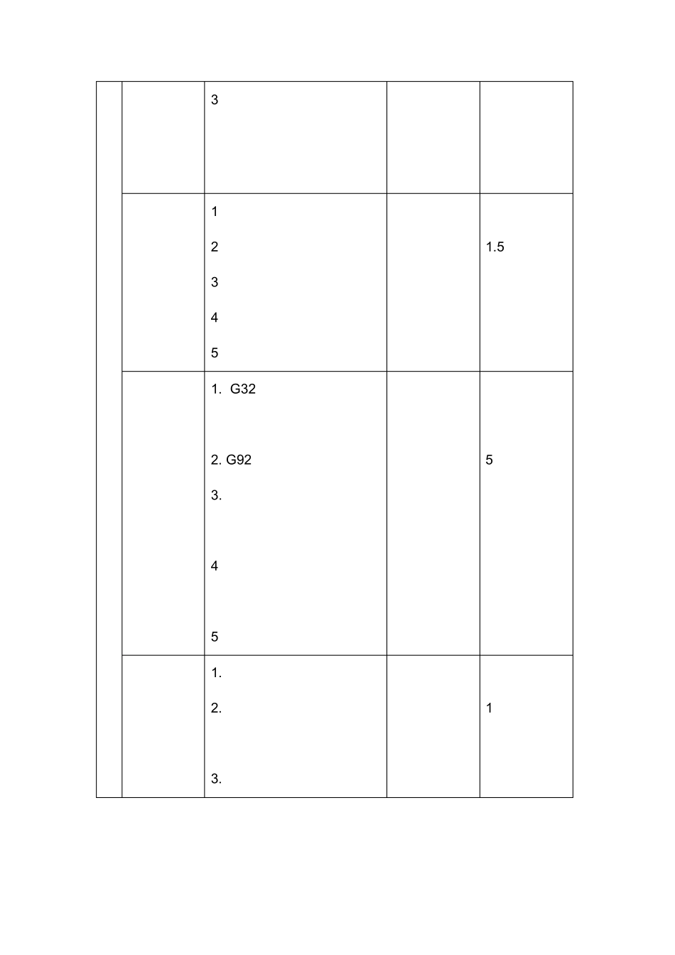 数控加工与编程车项目四螺栓加工教案_第3页