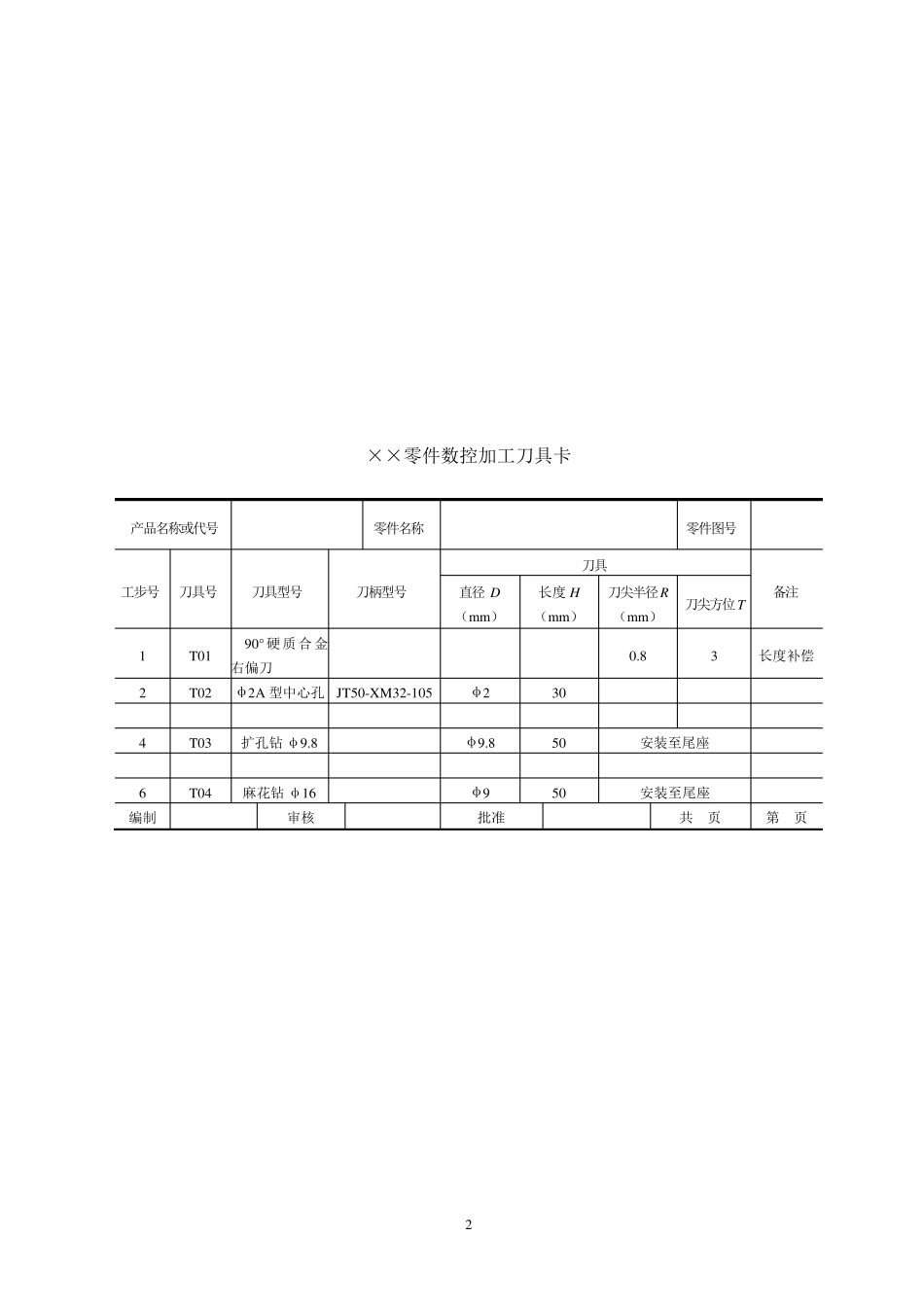 数控加工工艺卡片、刀具卡片样板_第2页