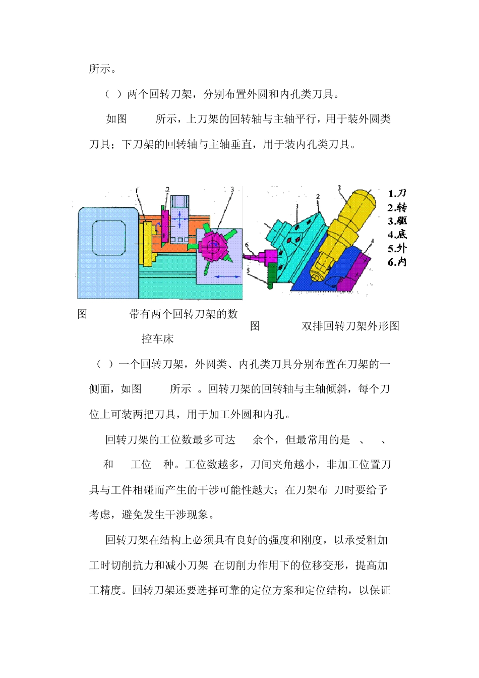 数控加工系统的自动换刀装置_第2页