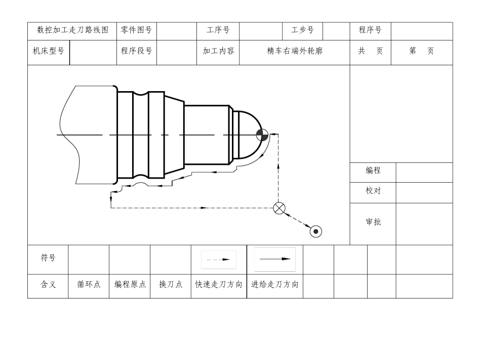 数控加工走刀路线图★▲★_第2页