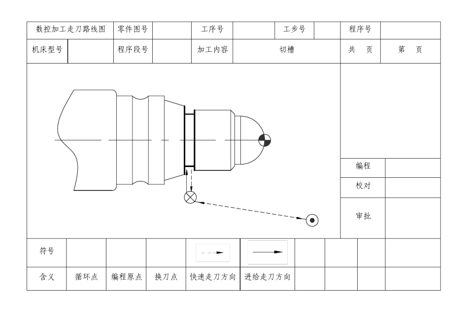 数控加工走刀路线图★▲★_第3页