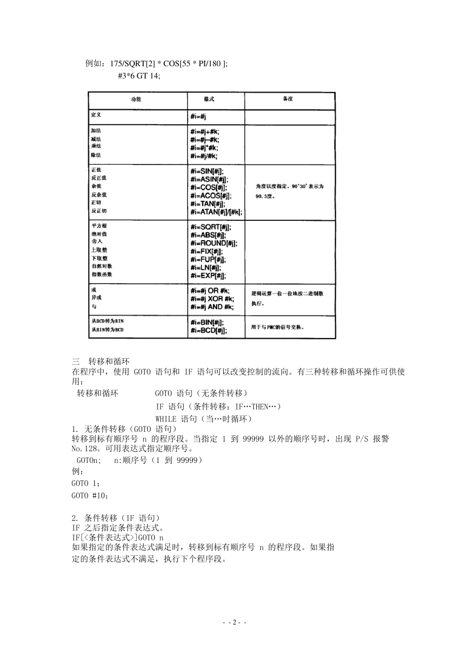 数控宏指令编程_第2页