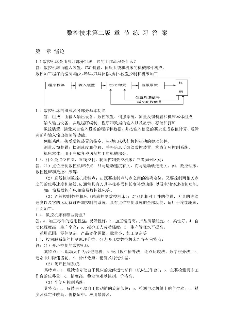 数控技术第二版课后答案_第1页