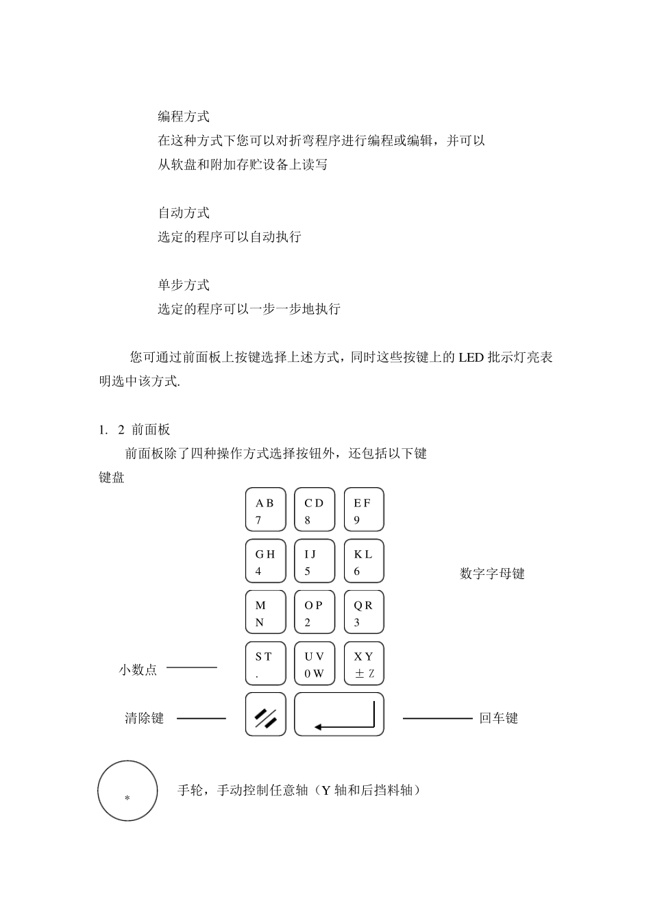 数控折弯机操作手册_第3页