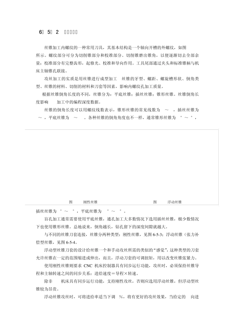 数控攻丝工艺_第2页