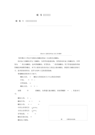 数控攻丝工艺