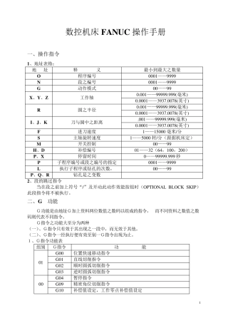 数控机床FANUC操作手册