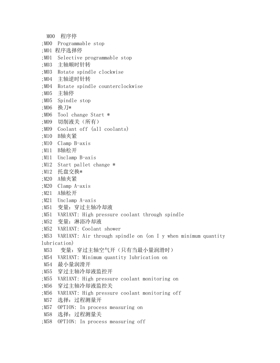 数控机床m代码含义_第1页