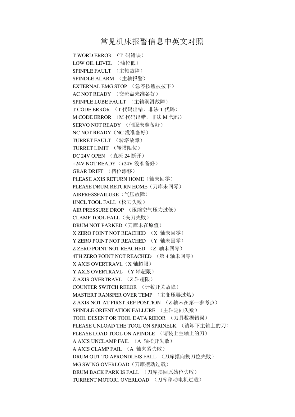 数控机床中英文对照表_第2页