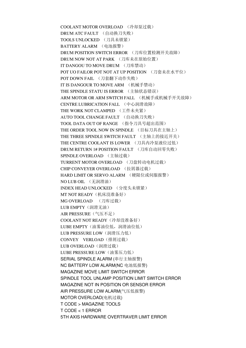 数控机床中英文对照表_第3页