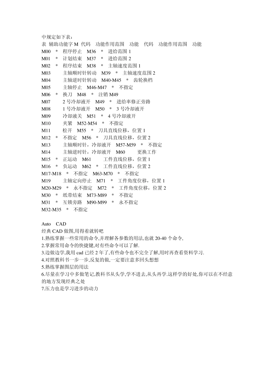 数控机床代码及CAD指令_第2页