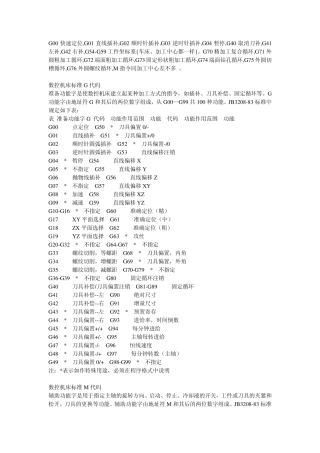 数控机床代码及CAD指令