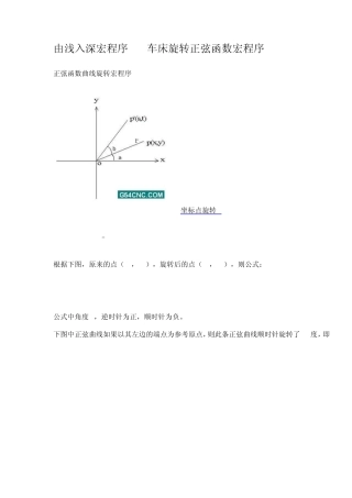 数控机床宏程序例题