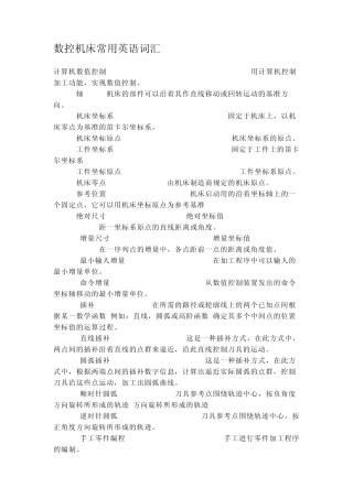 数控机床常用英语词汇