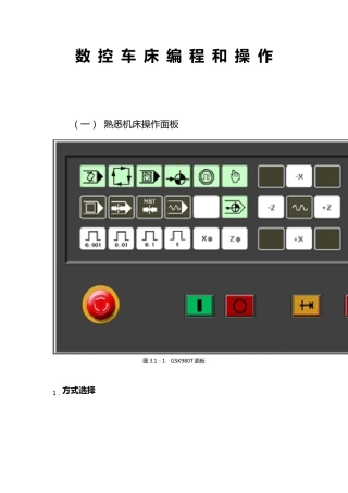 数控机床操作面板图文详解
