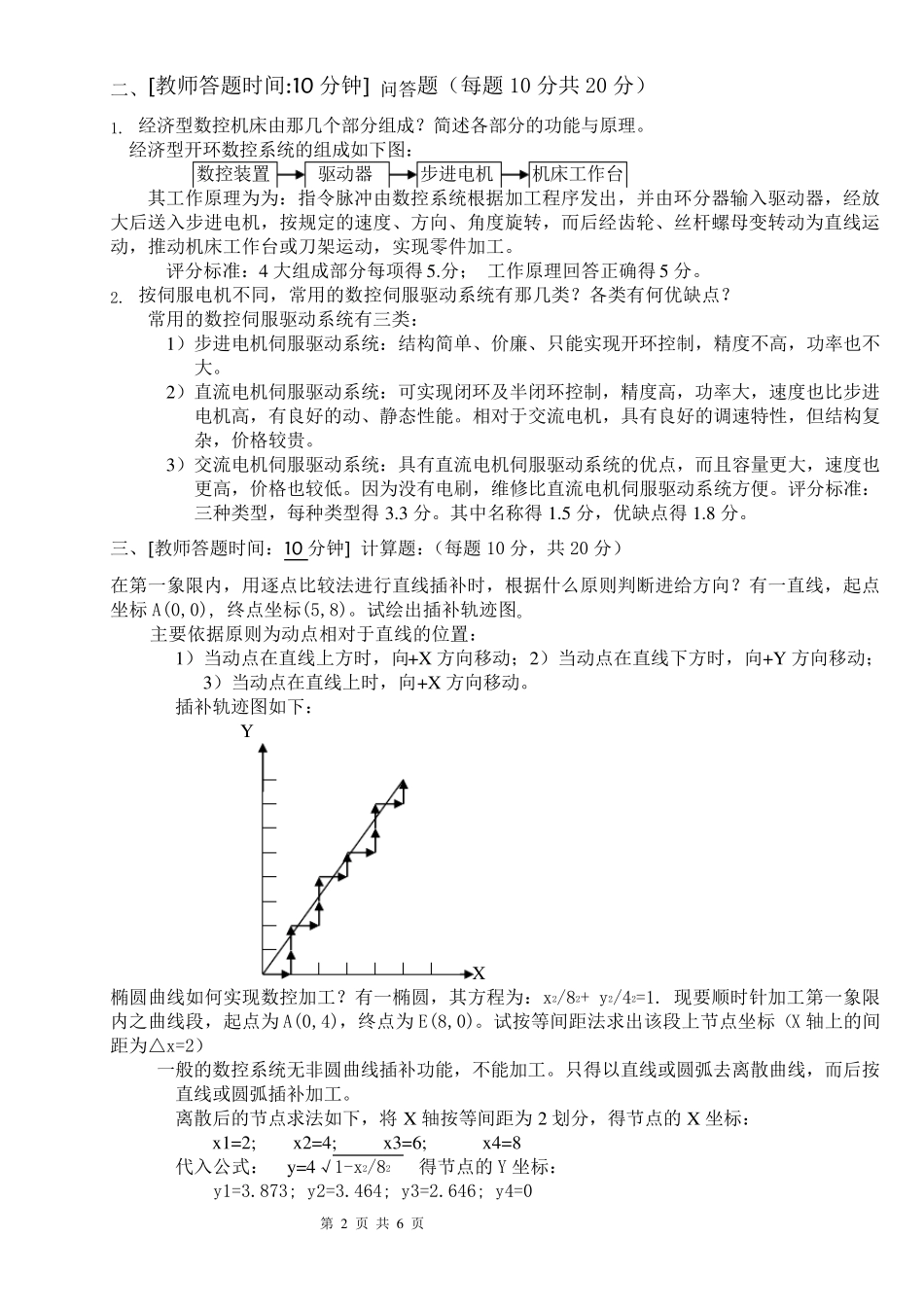 数控机床考试题及答案_第2页