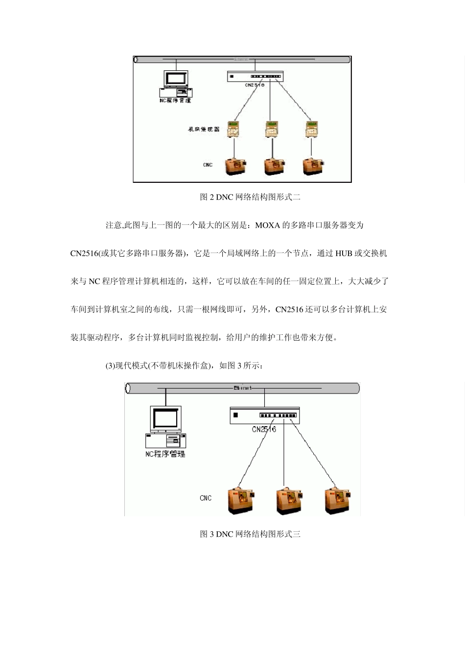 数控机床联网DNC现实与展望(图)_第3页