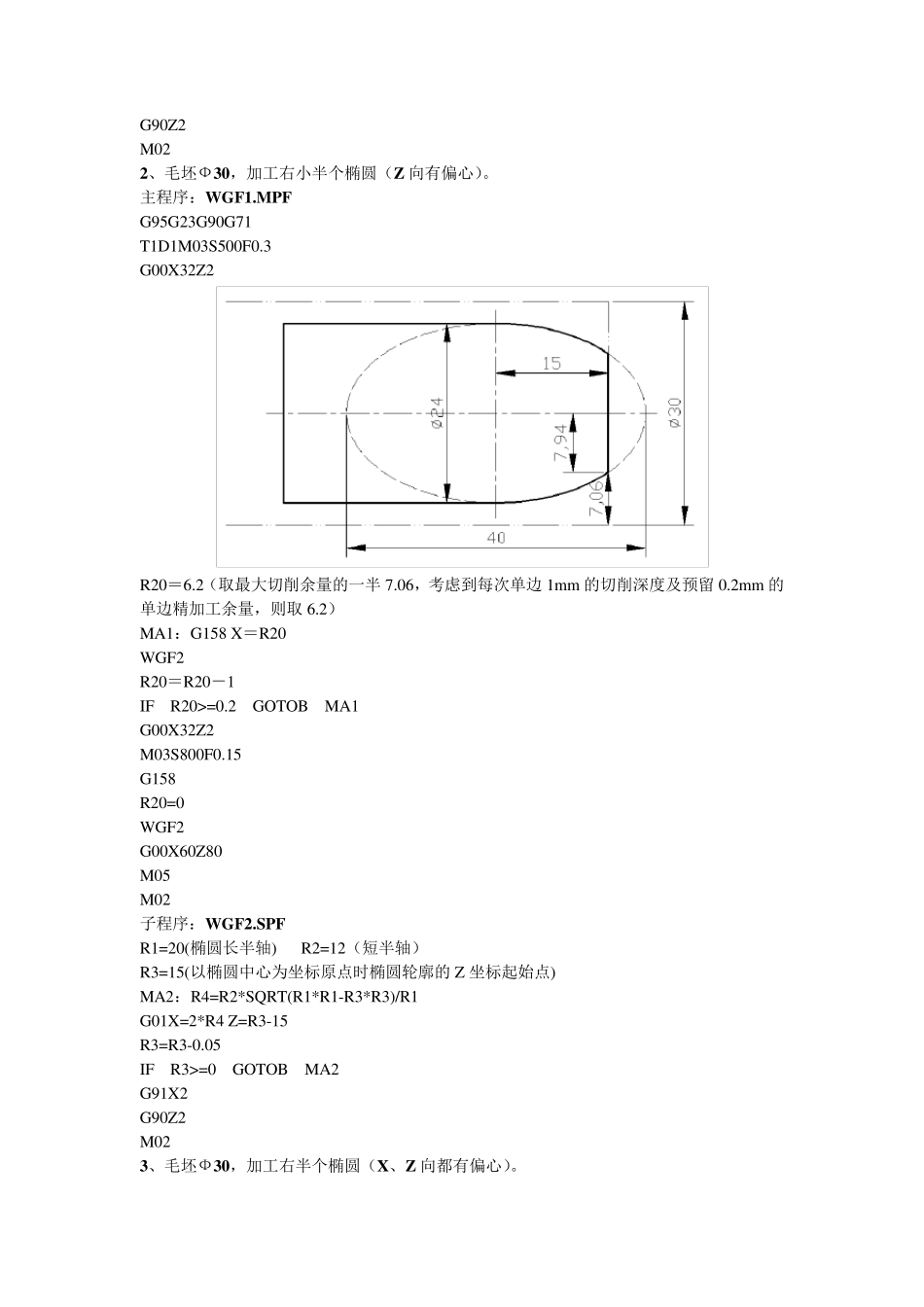 数控椭圆编程_第2页