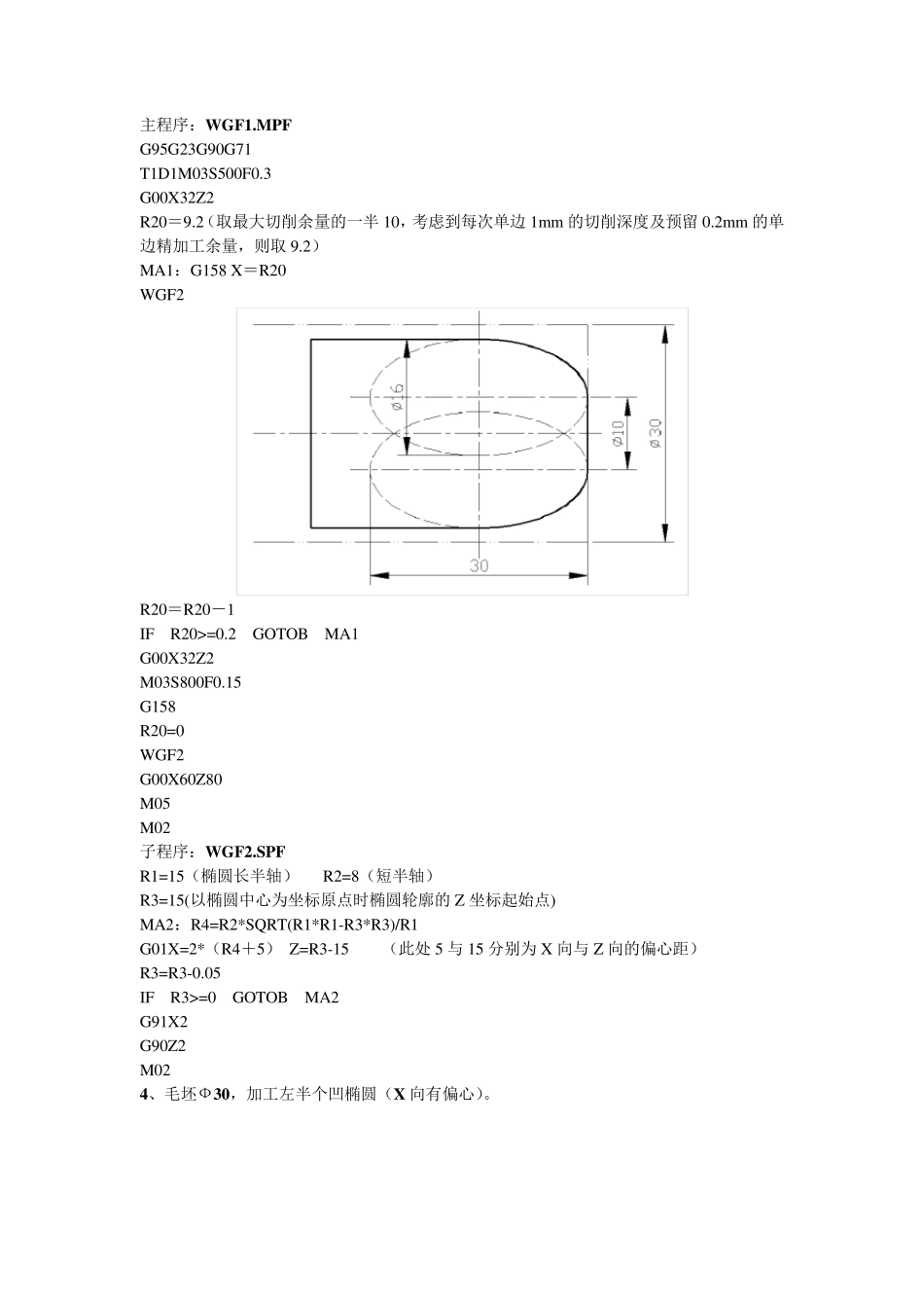 数控椭圆编程_第3页
