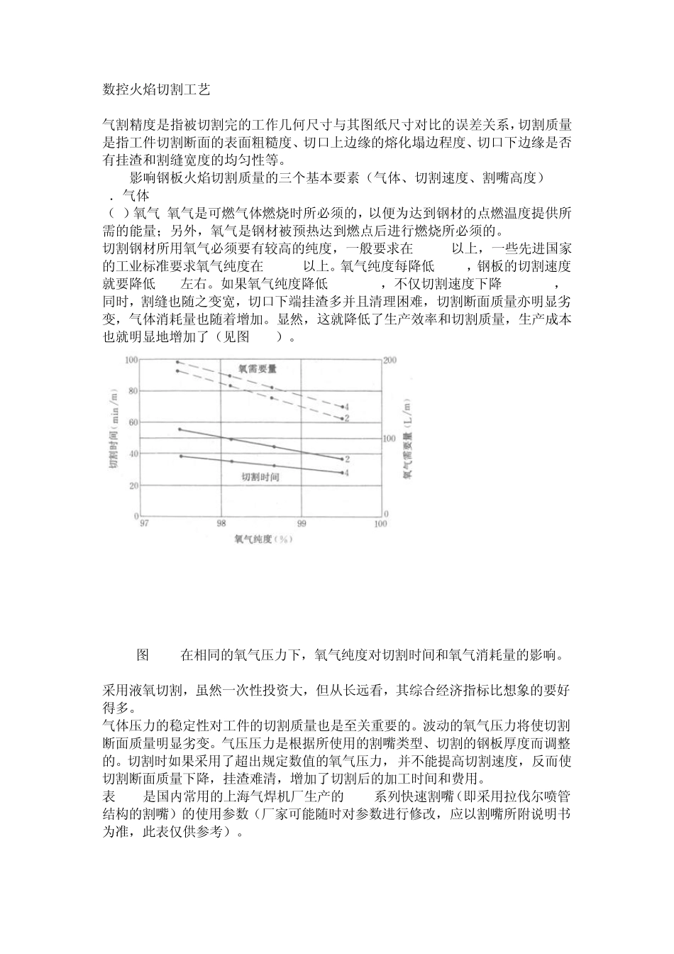 数控火焰切割工艺_第1页
