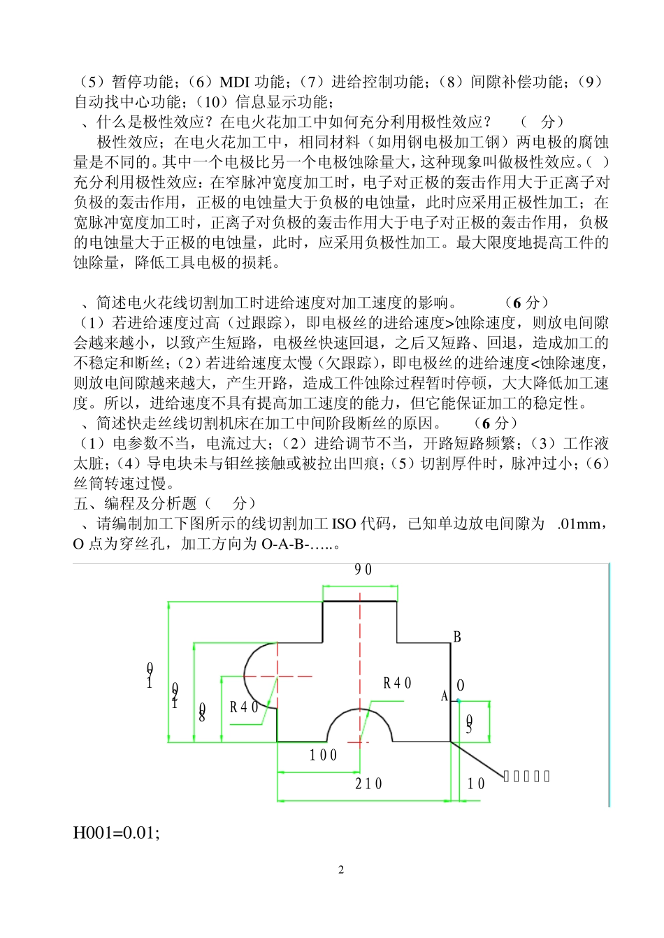 数控特种加工考试题及答案_第2页