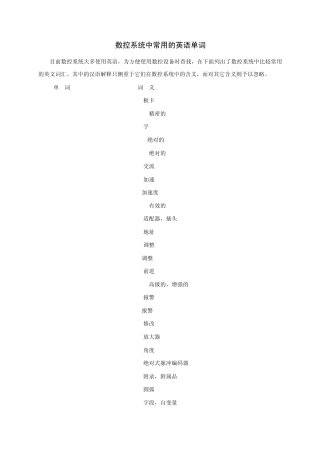 数控系统常用英语