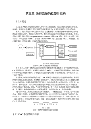 数控系统的软硬件结构