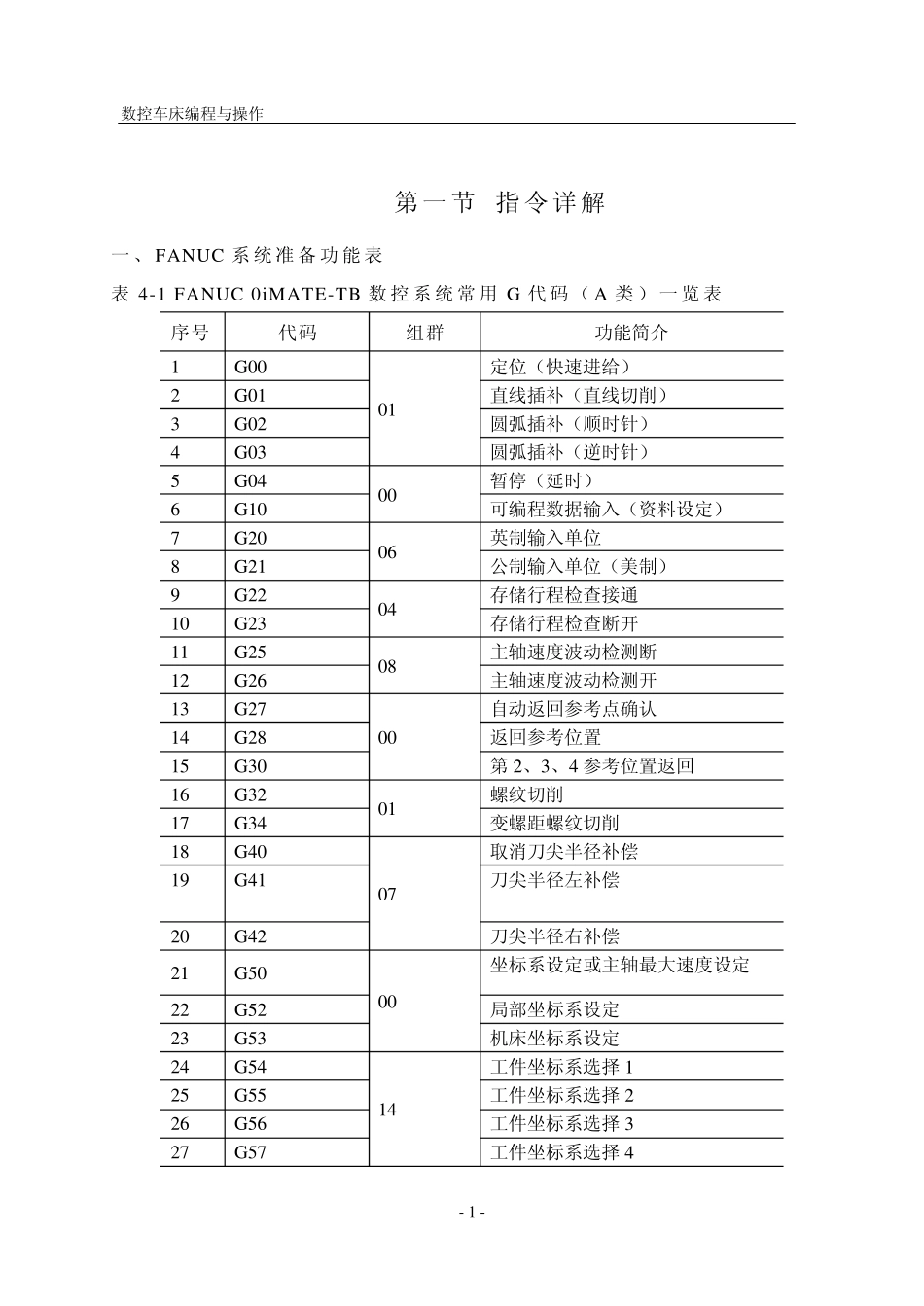 数控系统的编程FANUC_第1页