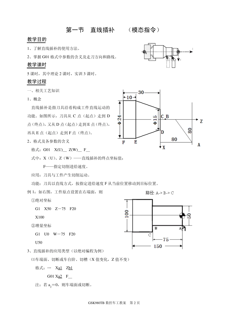 数控编程(980TB)_第2页