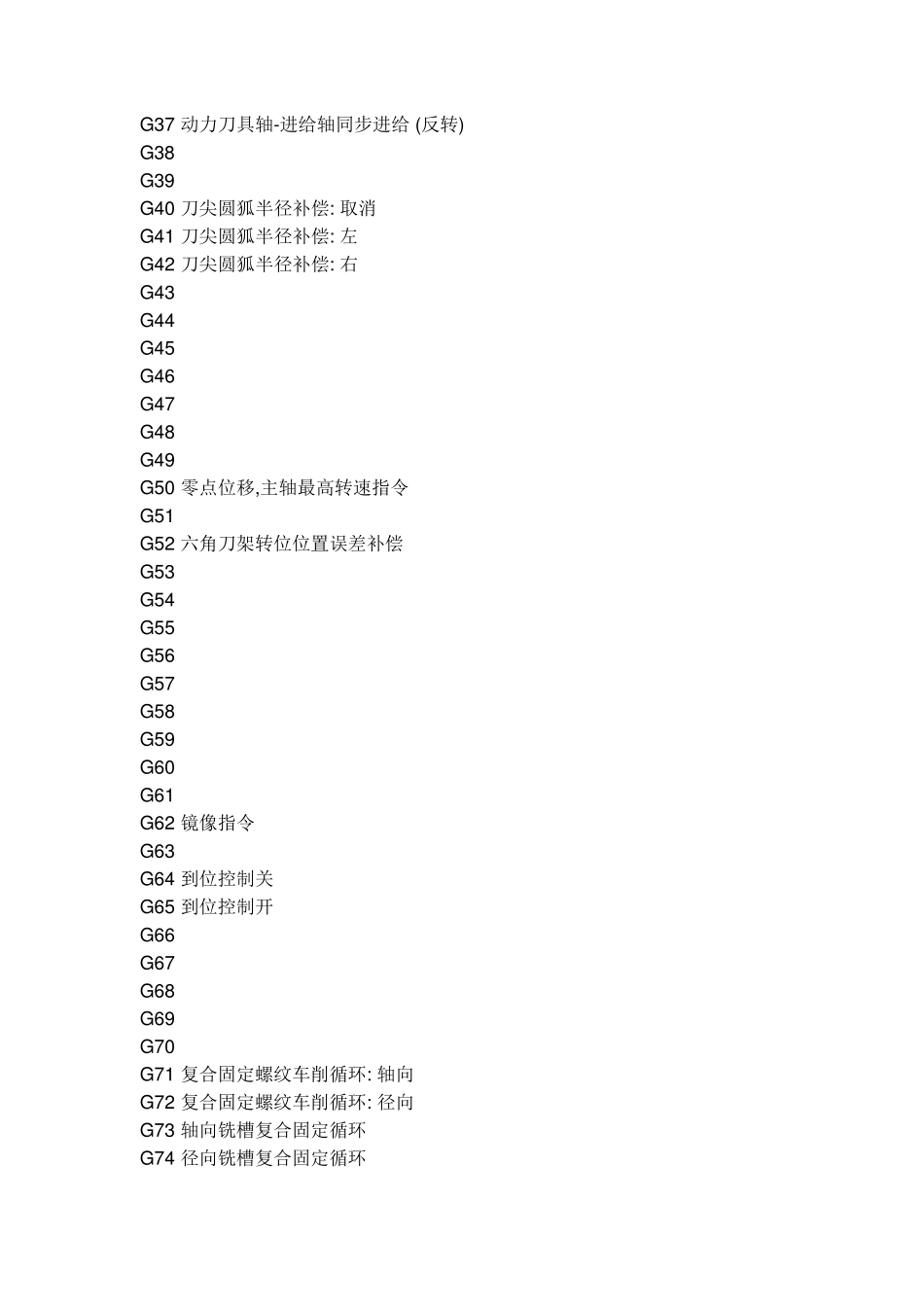 数控编程G代码和M代码_第2页