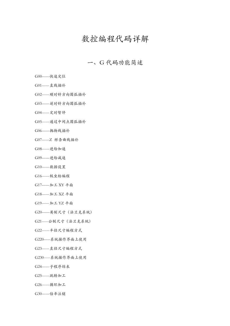数控编程代码详解_第1页