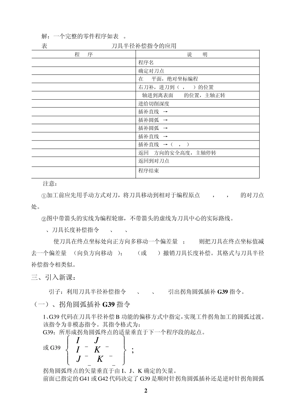 数控编程固定循环_第2页