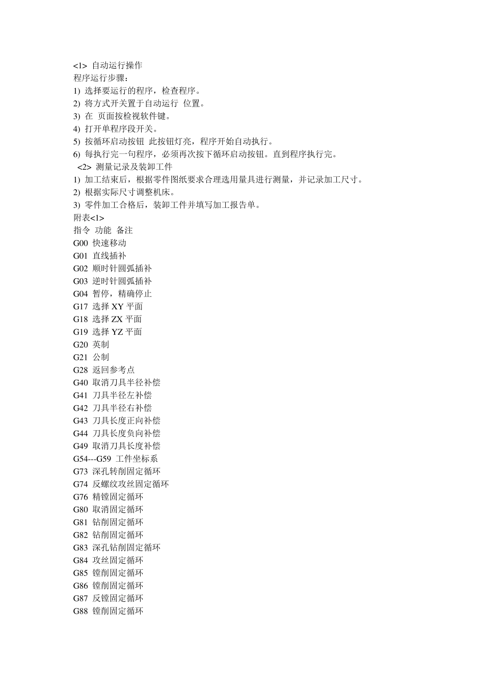 数控编程常用指令_第1页