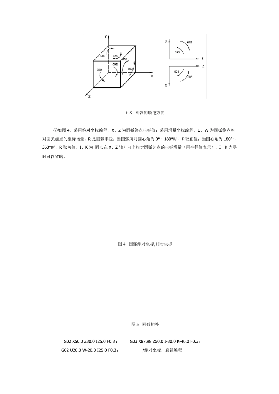 数控编程指令大全_第2页