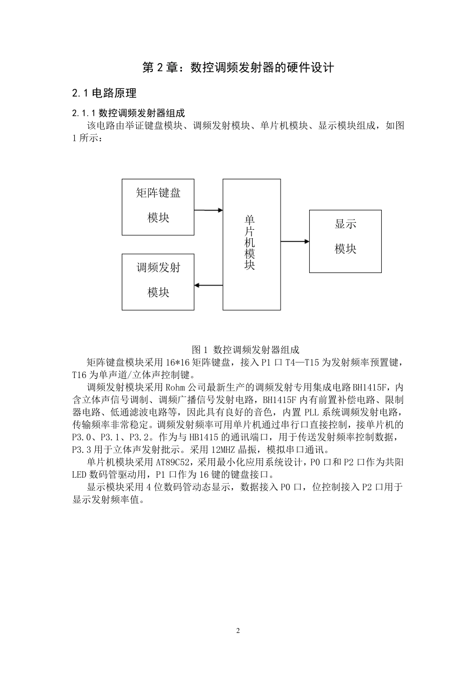 数控调频发射器设计_第2页