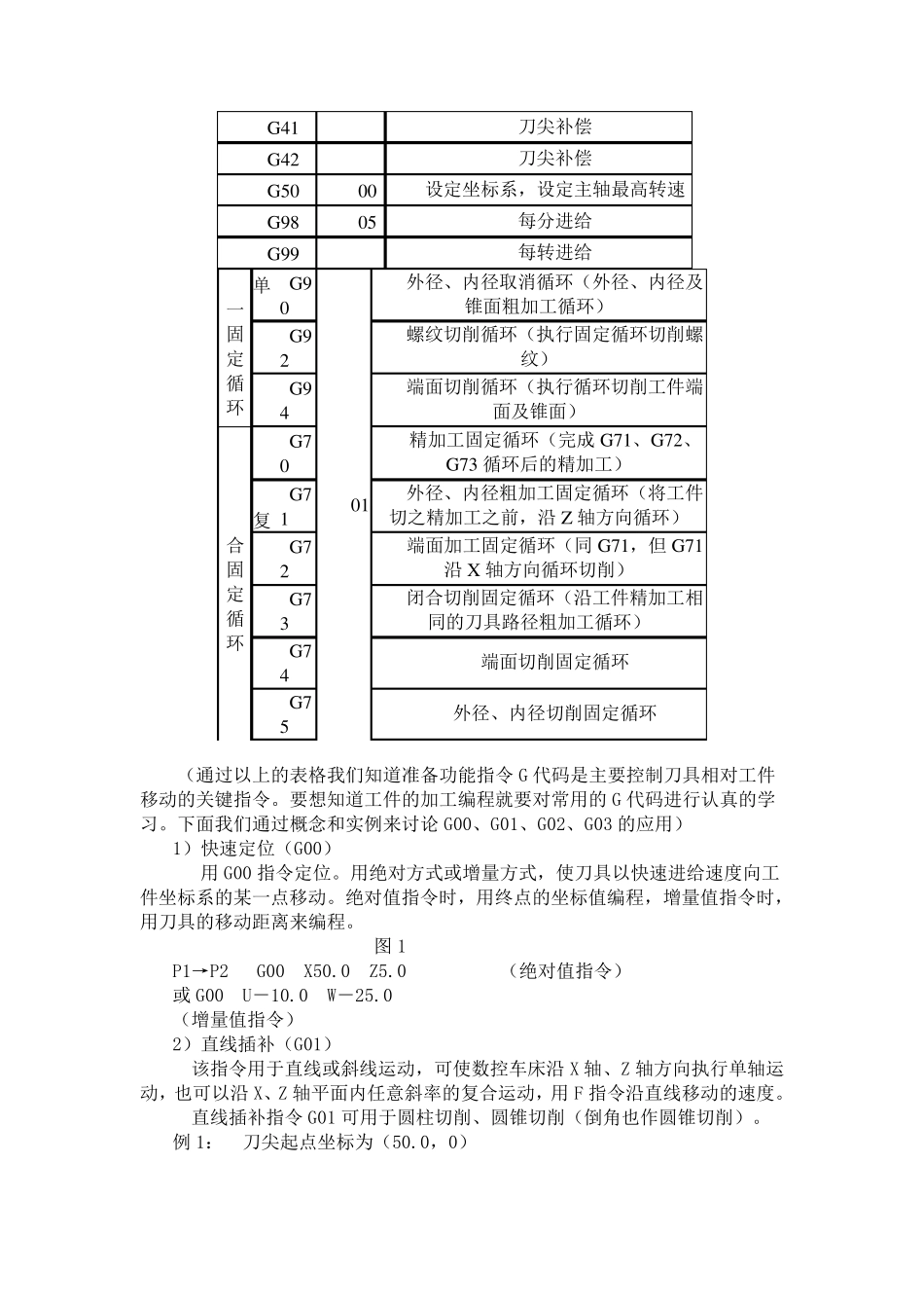 数控车N,T,F,S功能_第3页
