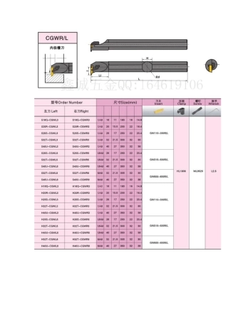 数控车刀车刀杆介绍大全切槽车刀切断车刀杆浅槽车刀杆深槽车刀杆字母代号含义介绍