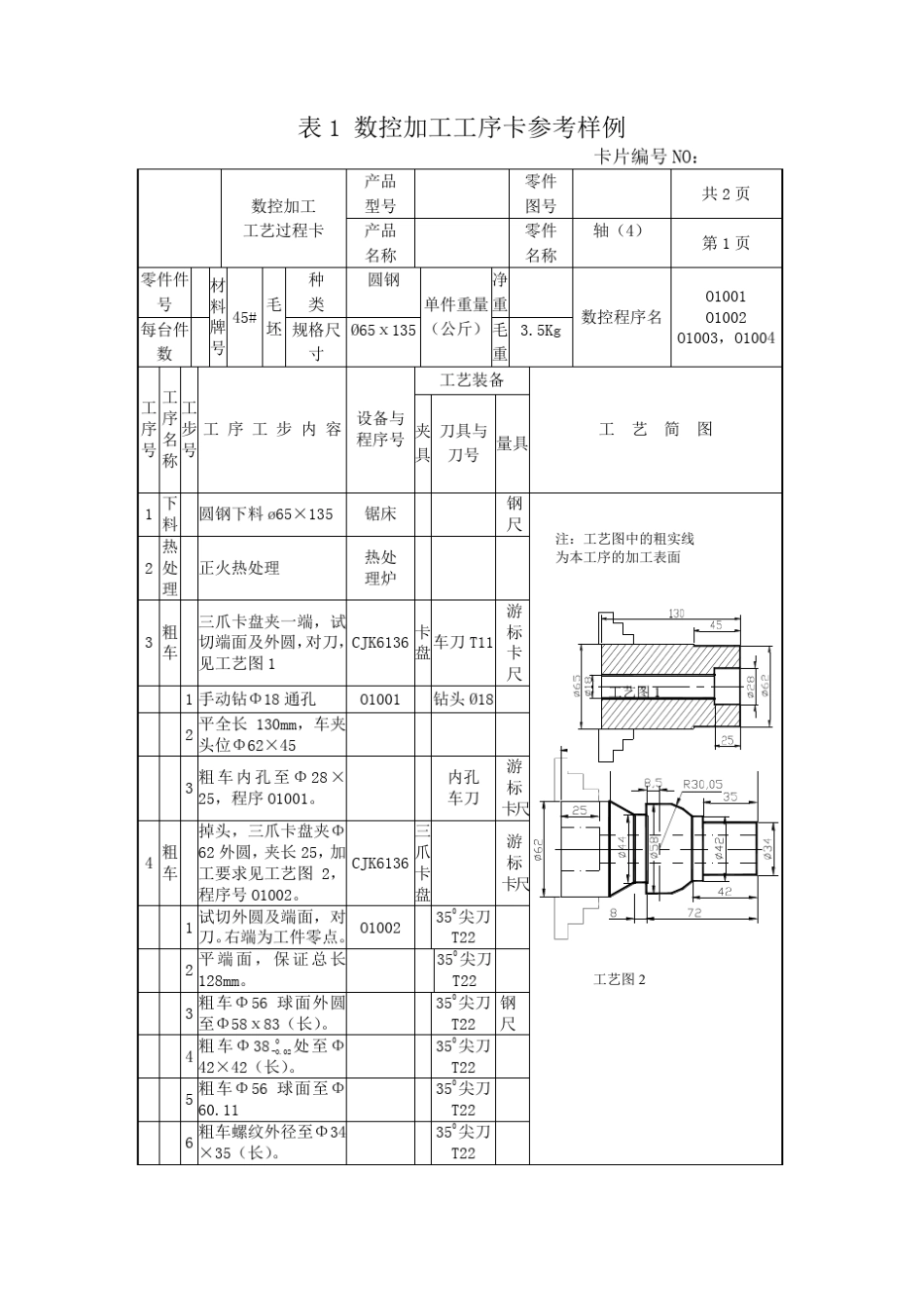 数控车削工艺文件样图_第2页