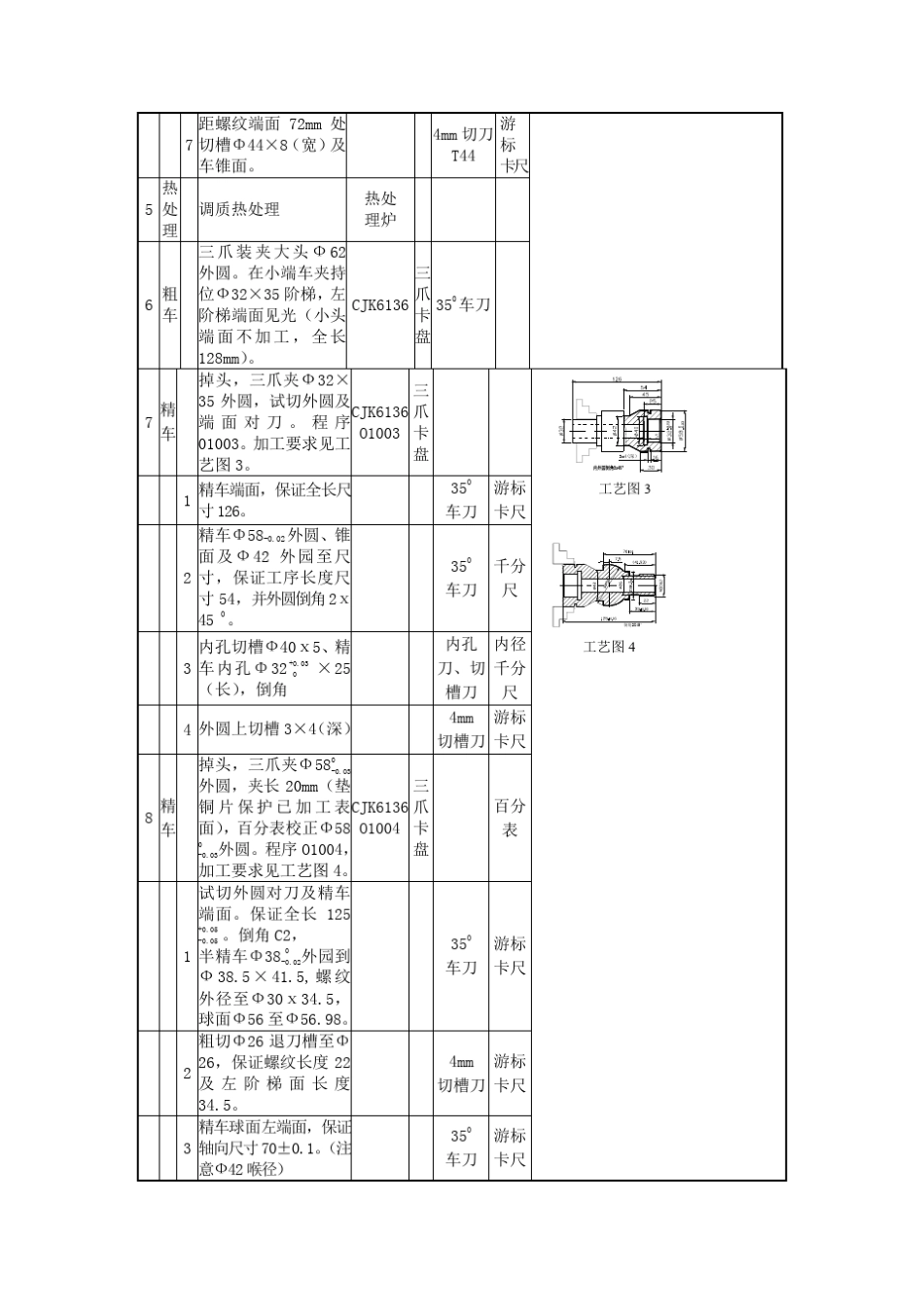 数控车削工艺文件样图_第3页