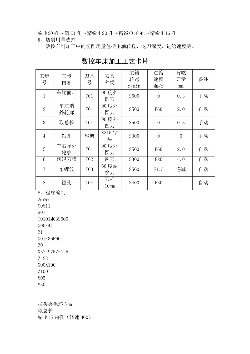 数控车加工件图_第3页