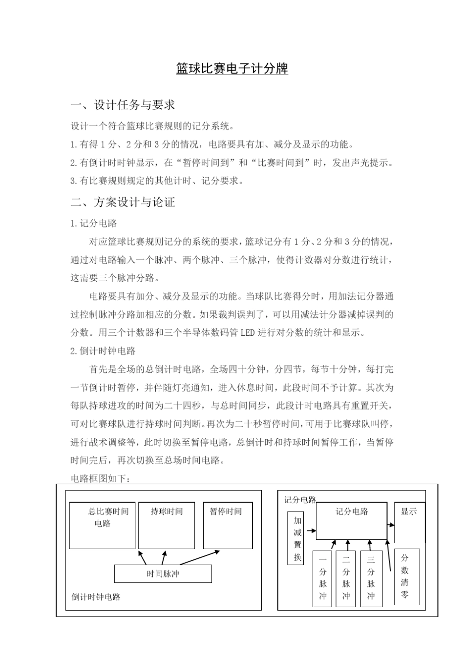 数电设计篮球记分牌_第2页