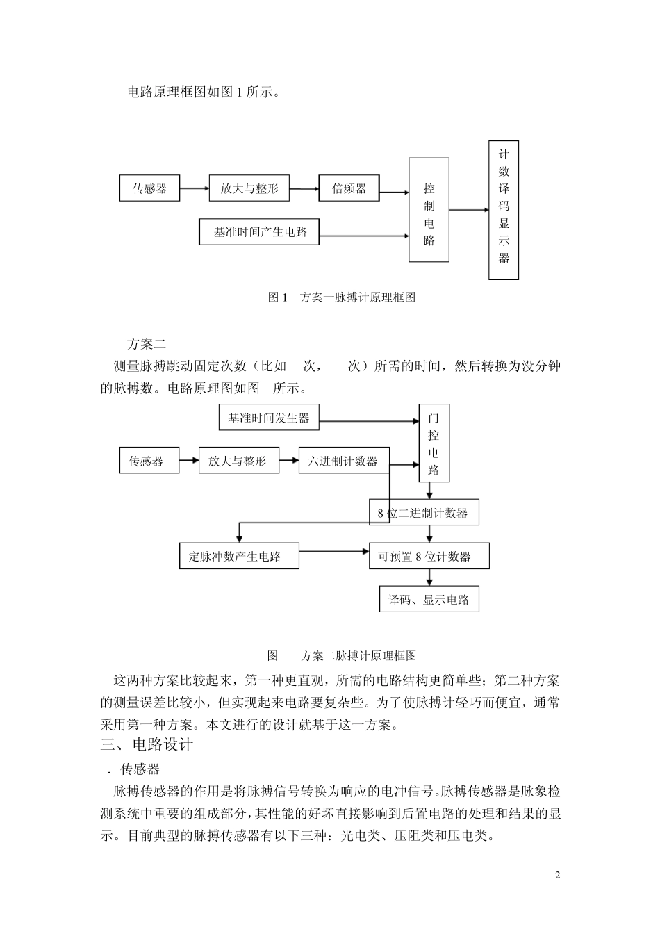 数电课设——人体脉搏计数器_第2页