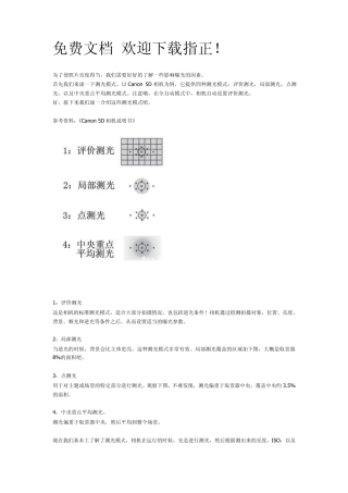 数码单反相机ISO明暗和曝光入门