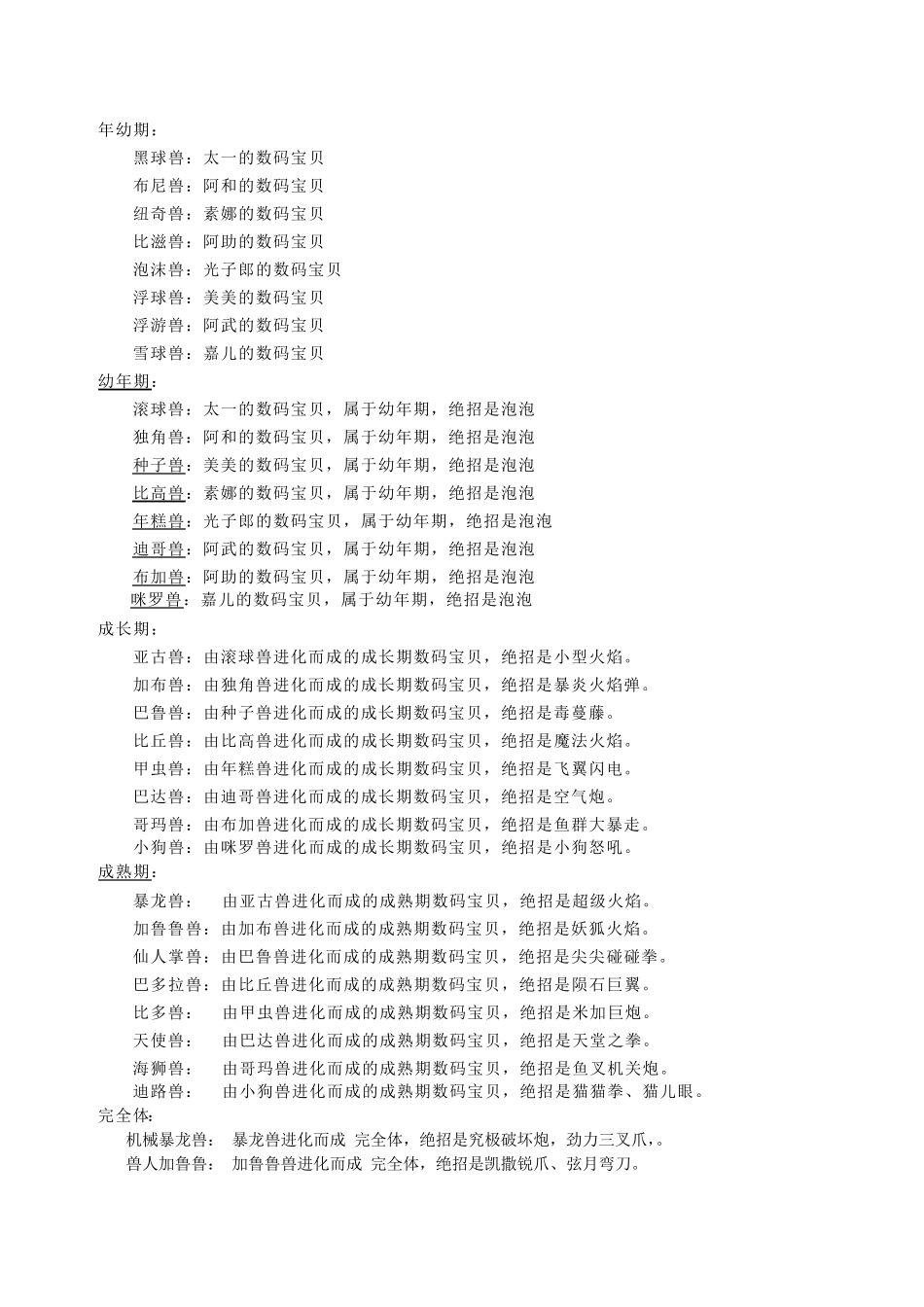 数码宝贝(一代8只进化到究极体的资料注意是全部!!)_第1页