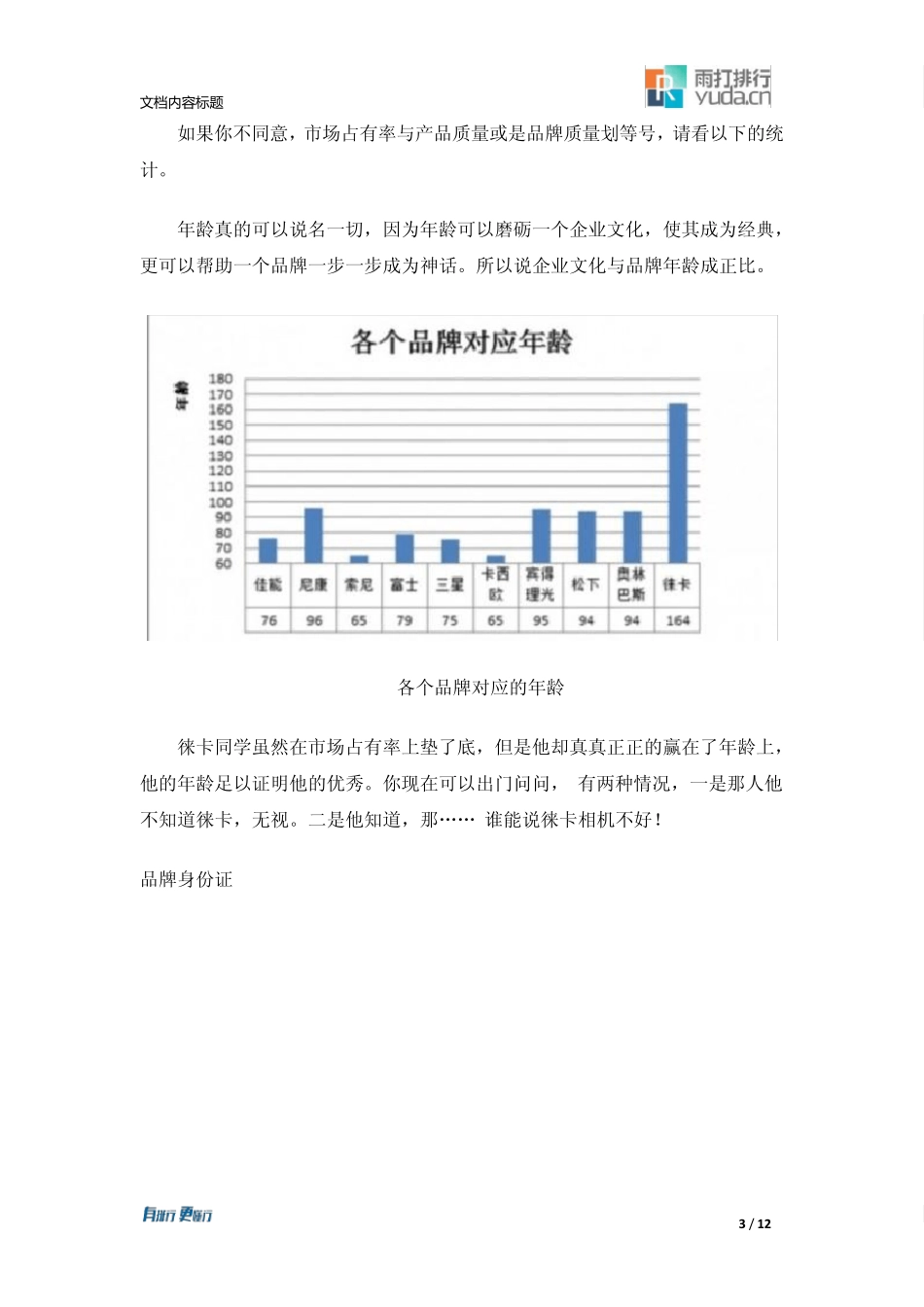 数码相机品牌中国市场排行榜前十_第3页