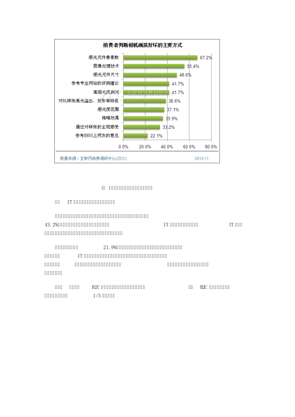 数码相机市场调查分析报告_第3页