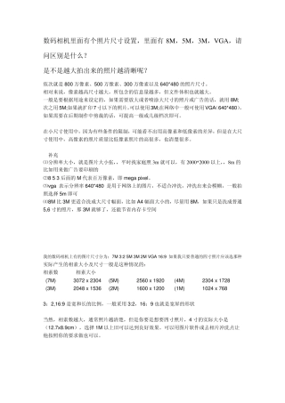 数码相机照片尺寸附带对比照片