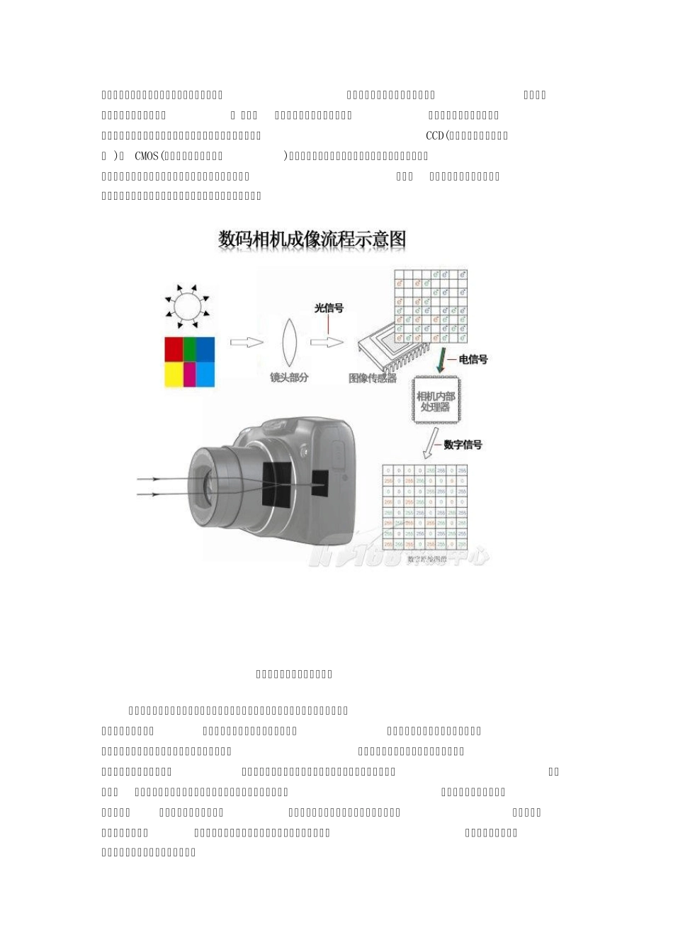 数码相机的色彩比较_第2页