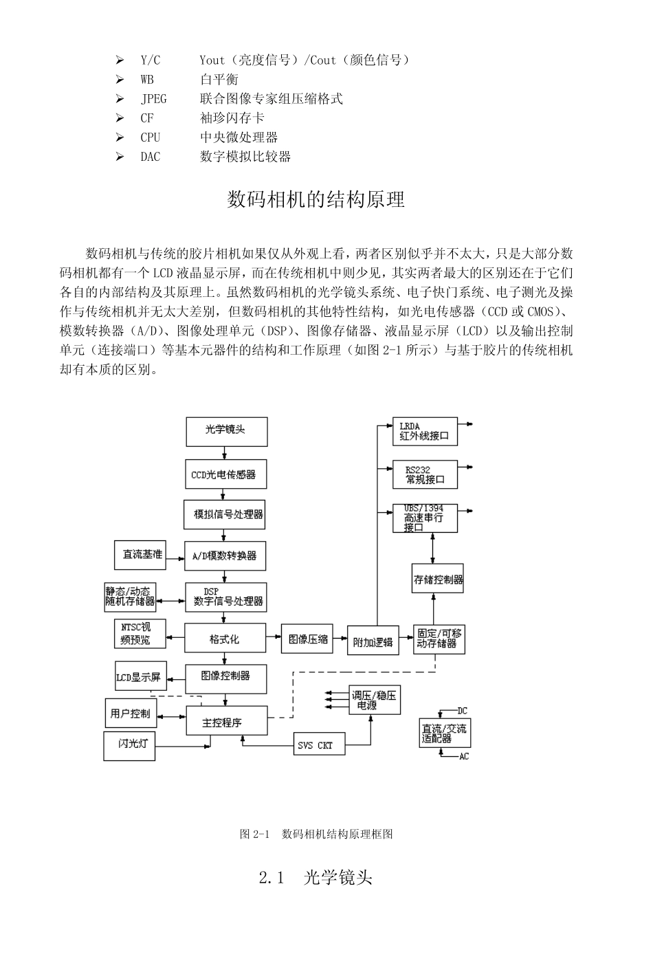 数码相机维修资料工作流程原理图_第2页