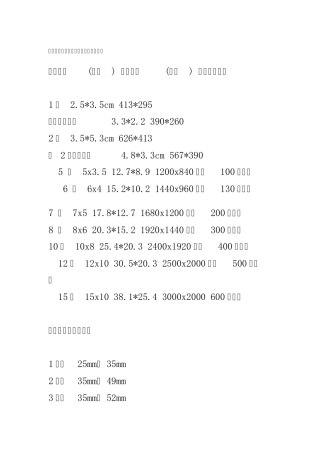 数码相片常用打印尺寸和分辨率对照表